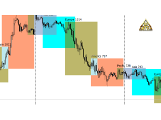 Best MT 5 forex brokers in April 2024