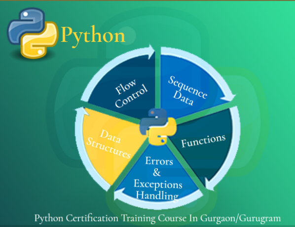 python-data-science-training-course-in-delhi-110097-100-placement2024-data-scientist-course-in-gurgaon-sla-analytics-big-0