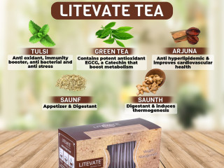 best-tea-for-weightloss