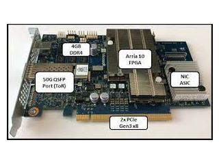 TCP Offload Engine