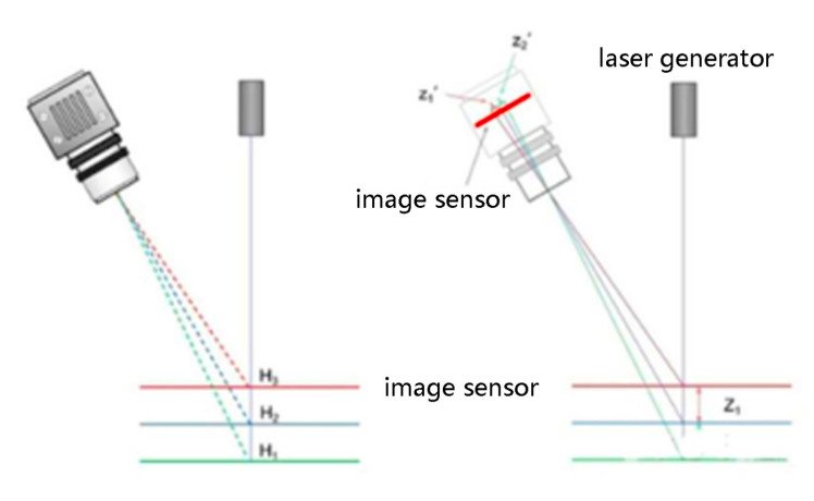 mtd-a100-mold-powder-thickness-detection-system-big-1