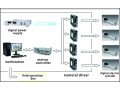 mtm-c100-mould-online-width-adjustment-small-0