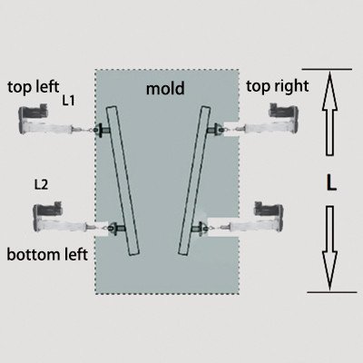 mtm-c100-mould-online-width-adjustment-big-1